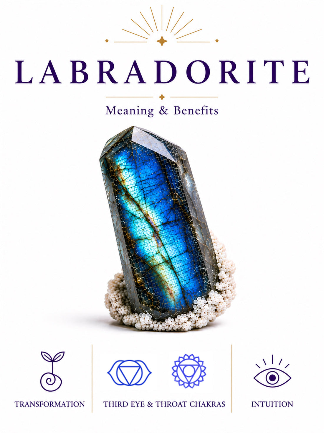 Labradorite Meaning & Benefits | Why Hasn’t Labradorite Changed Me Yet?