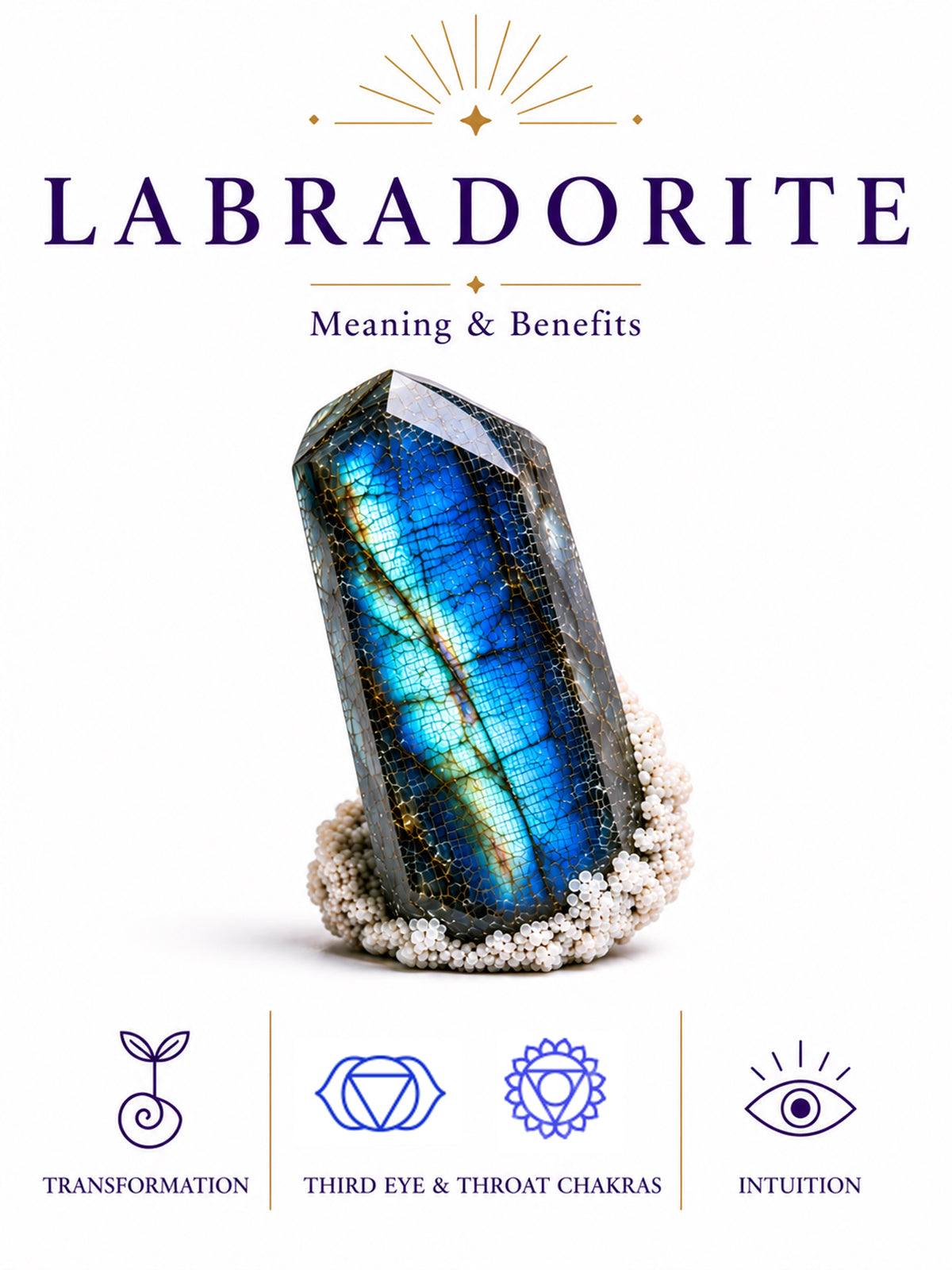 Labradorite Meaning & Benefits | Why Hasn’t Labradorite Changed Me Yet?