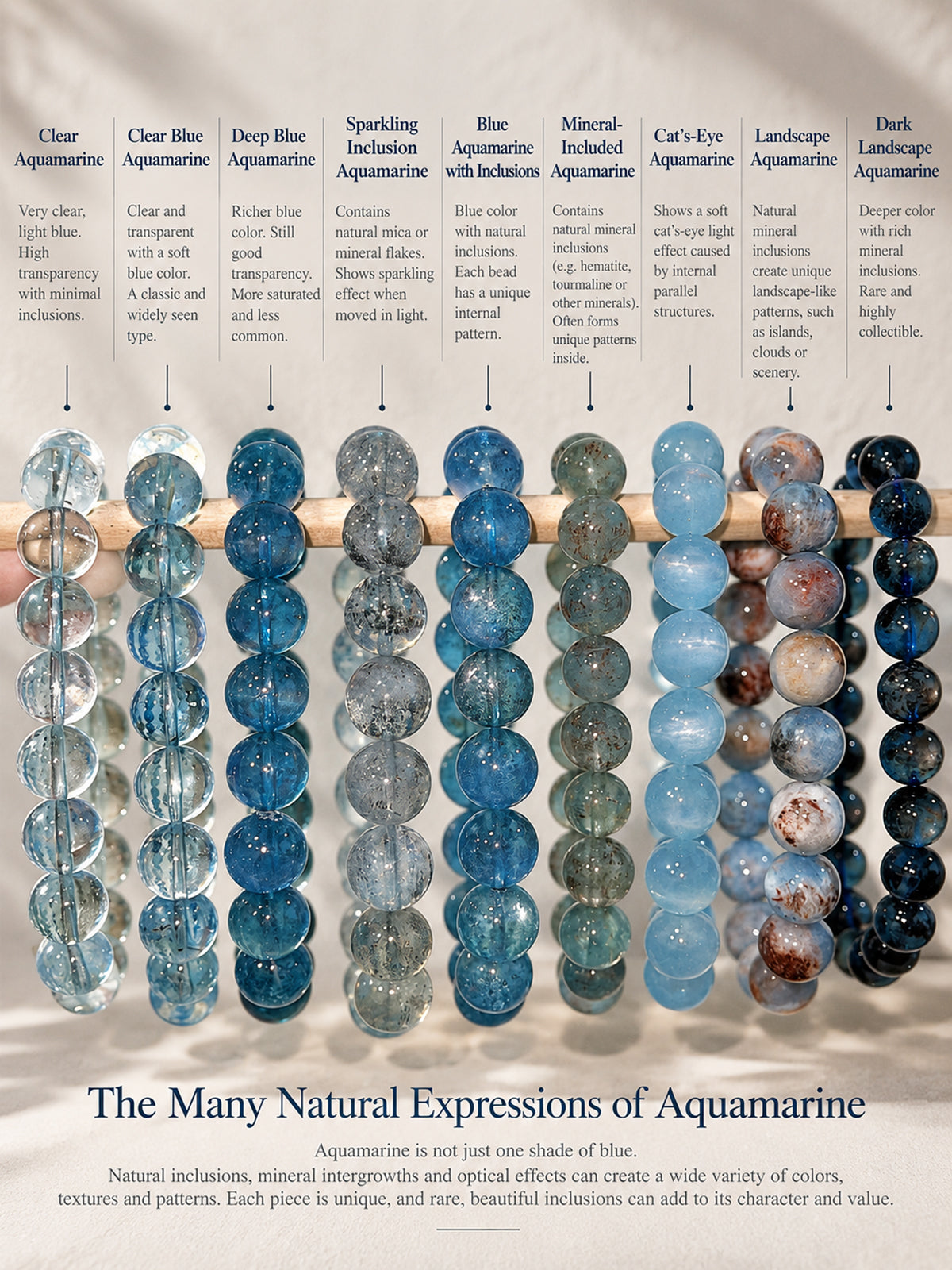 The many natural expressions of aquamarine, showing different colors, inclusions, mineral intergrowths and optical effects.