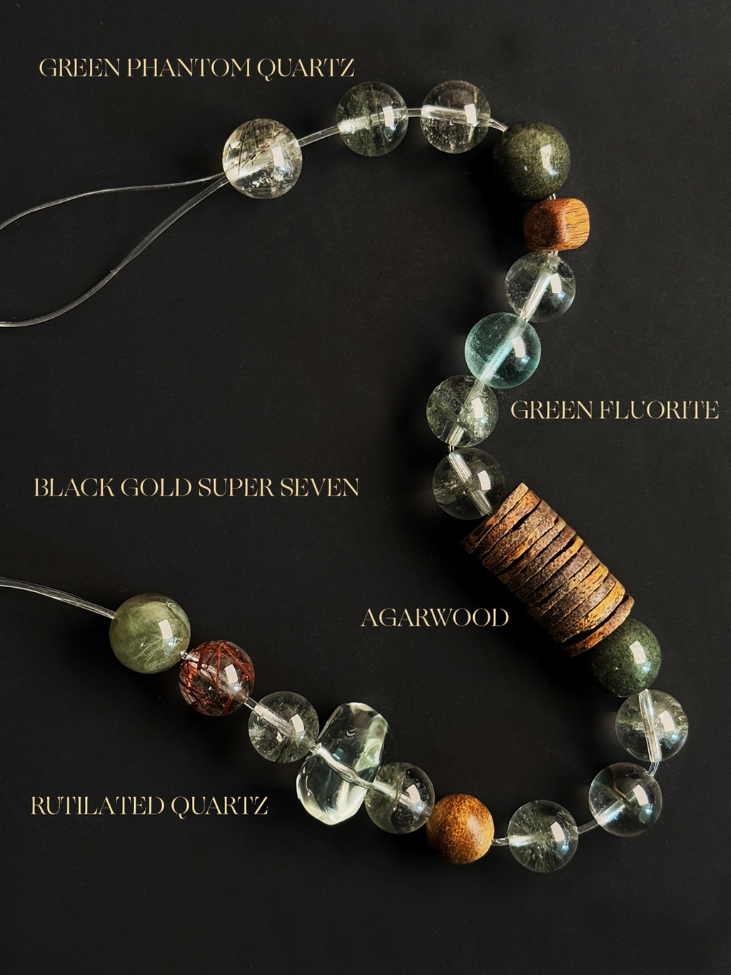 Black background mineral guide featuring natural Green Phantom Quartz, Agarwood, Green Rutilated Quartz, Green Fluorite, and Black Gold Super Seven, highlighting their distinctive colors, textures, and natural mineral inclusions.