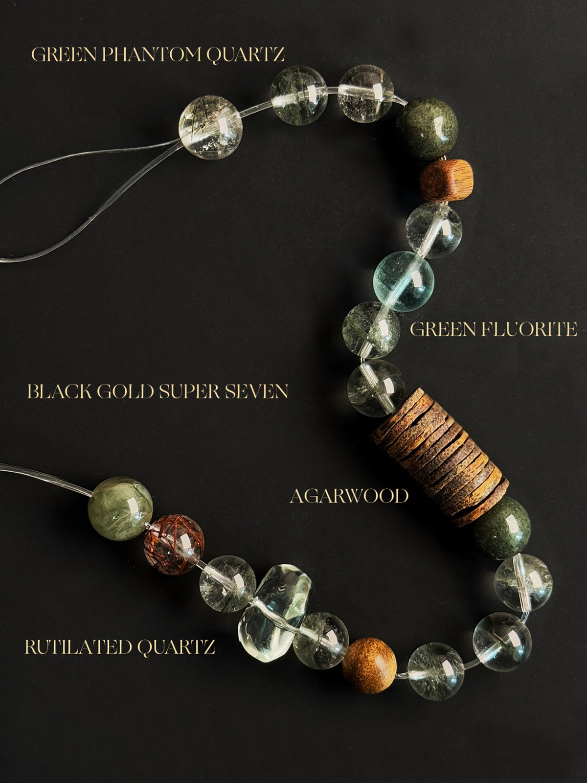 Black background mineral guide featuring natural Green Phantom Quartz, Agarwood, Green Rutilated Quartz, Green Fluorite, and Black Gold Super Seven, highlighting their distinctive colors, textures, and natural mineral inclusions.